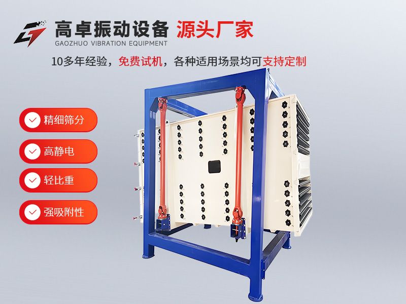 方形摇摆筛是什么？